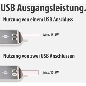 Produktbild für Tischsteckdose Brennenstuhl estilo, mit 2 m Schuko Kabel