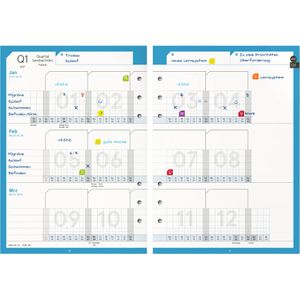 Produktbild für Kalendereinlagen weekview SW11195 Business-Einlagen, Jahr 2027