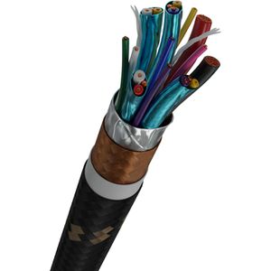 Produktbild für USB-Kabel Oehlbach Primus CC USB-C 3.2, 0,5 m