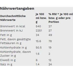 Produktbild für Chips Gut&amp;Günstig Chips for Friends, Paprika
