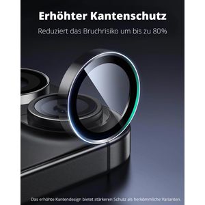 Produktbild für Kamera-Schutz ESR Armorite Kameralinsen, transparent, 2 Stück