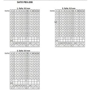 Produktbild für Preisauszeichner SATO PB3-208