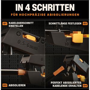Produktbild für Abisolierzange BAURIX Akura, ABZ-01