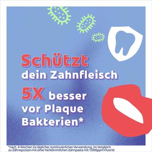 Produktbild für Mundspülung Colgate All In One