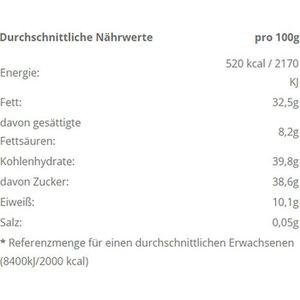 Produktbild für Marzipan Niederegger Klassiker Variationen, Pralines, 16 Stück
