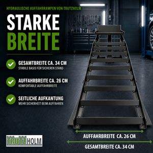 Produktbild für Auffahrrampe Trutzholm mit Wagenheber, 2 Stück