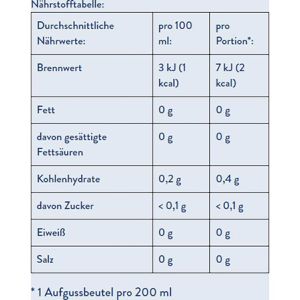 Produktbild für Tee Meßmer Profi-Line, Kamille