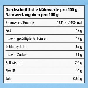 Produktbild für Kaffee JedenTag Cappuccino Classic