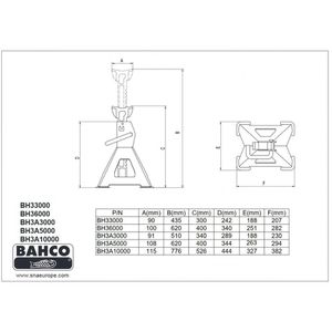 Produktbild für Unterstellbock Bahco BH33000, Tragkraft 3t