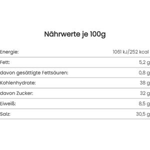 Produktbild für Gewürzmischung ANKERKRAUT Kräuterbutter