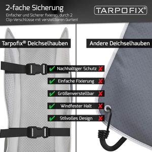 Produktbild für Deichselabdeckung Tarpofix DH1