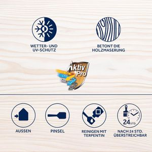 Produktbild für Holzlasur Bondex Dauerschutz-Lasur, 2,5l