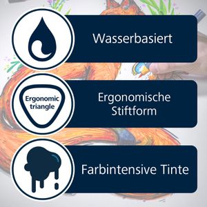 Produktbild für Layoutmarker Schneider Paint-It 040 Twinmarker