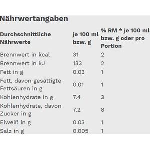 Produktbild für Saft Gut&amp;Günstig Apfel