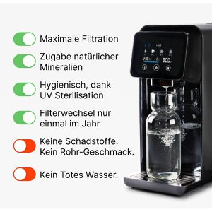 Produktbild für Osmoseanlage HO3 Home One, Auftisch, schwarz