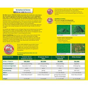 Produktbild für Rasensamen Wolf-Garten LP 200 Schatten &amp; Sonne