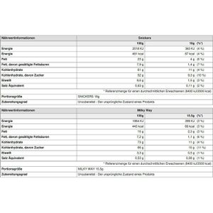 Produktbild für Schokoriegel Mars Mixed Minis