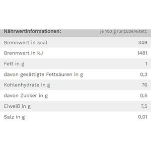 Produktbild für Reis Oryza Jasmin