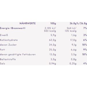 Produktbild für Kekse Milka Mini Cookies