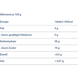 Produktbild für Kräuterbonbons Wick Honig