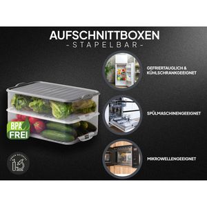 Produktbild für Aufschnittbox uandu Kühlschrankdose, aus Kunststoff