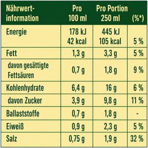 Produktbild für Fertiggericht Erasco Tomatencremesuppe