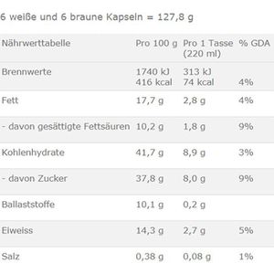 Produktbild für Kaffeekapseln Starbucks by Nescafe Dolce Gusto