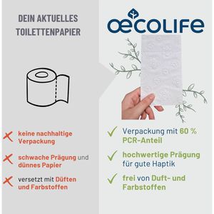 Produktbild für Toilettenpapier Oecolife