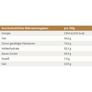 Produktbild für Nougat Viba Classic Nougat