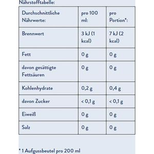 Produktbild für Tee Meßmer Earl Grey