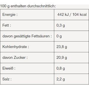 Produktbild für Ketchup Hela Gewürzketchup Curry delikat