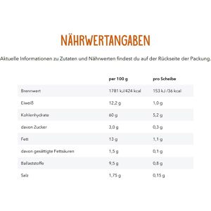 Produktbild für Knäckebrot Wasa Tasty Snacks Crisps Weizen, Sesame &amp; Seasalt