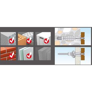 Produktbild für Schrauben-Dübel-Set Tox 01190101, Trika Plug &amp; Play