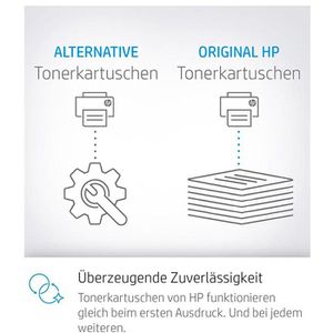 Produktbild für Trommel HP 120A, W1120A