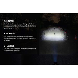 Produktbild für Fahrradlicht Sigma Aura 35 USB, 17350