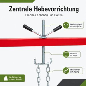 Produktbild für Motorbrücke Trutzholm 75148