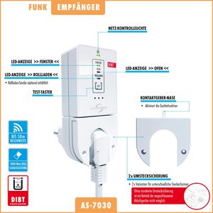 Produktbild für Abluftsteuerung Protector Comfort AS 7030 Funk
