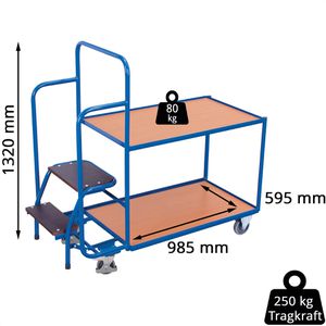 Produktbild für Kommissionierwagen VARIOfit sw-600.614