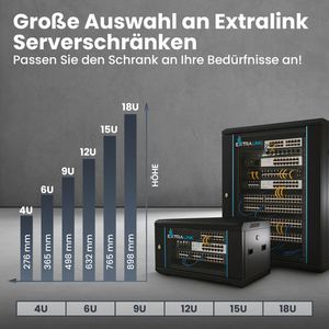 Produktbild für Netzwerkschrank Extralink Standard, EX.12929, 19 Zoll