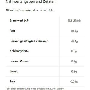 Produktbild für Tee Teekanne Persischer Granatapfel