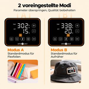 Produktbild für Transferpresse HTVRONT A300 Auto Hat Heat Press, blau