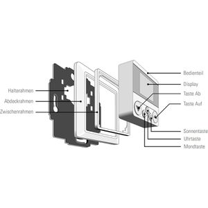 Produktbild für Fernbedienung WIR-Elektronik eUHR eU140, weiß