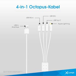 Produktbild für Ladekabel XLayer 214252 4-in-1 Octopus, weiß, 1,5m