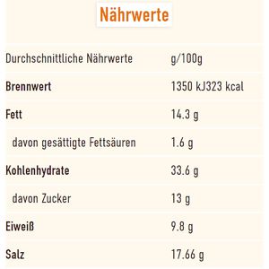 Produktbild für Gewürzmischung Ostmann x DoktorFroid Lets's Do Stullen