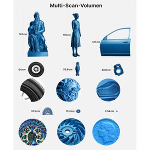 Produktbild für 3D-Scanner Revopoint POP 4 Premium, kabellos