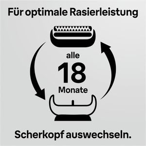 Produktbild für Scherkopf Braun 53B Kombipack, schwarz