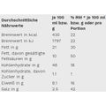 Produktbild in Größe 120
