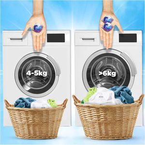 Produktbild für Waschmittel Lenor All-in-1 Aprilfrisch