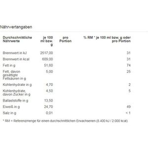 Produktbild für Mandeln Gut&amp;Günstig ohne Schale