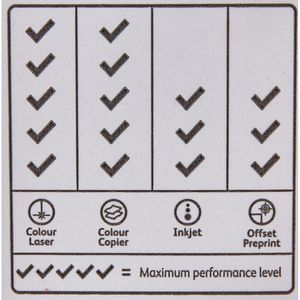 Produktbild für Farblaserpapier Xerox 003R99000 Colotech+, A4